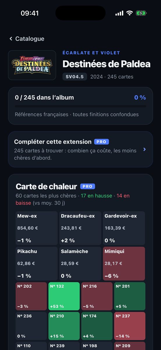 Heatmap in der App PokeMarketCap